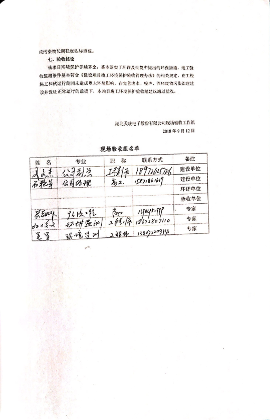 乐动登陆入口_乐动（中国）
电力电子元器件生产经营项目竣工环境保护验收意见-3