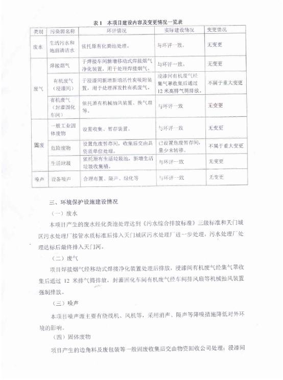 乐动登陆入口_乐动（中国）
电力电子元器件生产经营项目竣工环境保护验收意见-2
